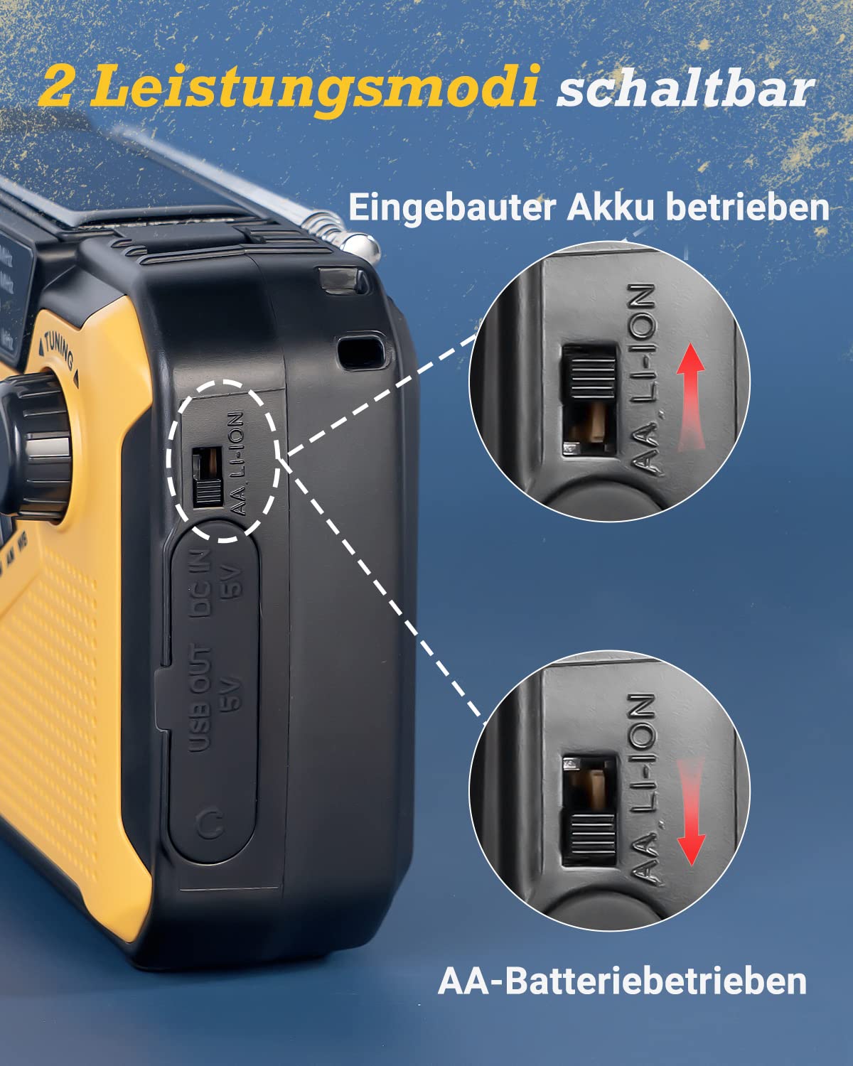 PRUNUS J-369 Solar Radio Kurbel Notfall, Kurbelradio FM/AM Radio Batteriebetrieben, Notfallradio Dynamo Radio mit 3000mAh Power Bank/SOS Alarm/Taschenlampe&Leselampe für Camping, Ourdoor, Notfall.