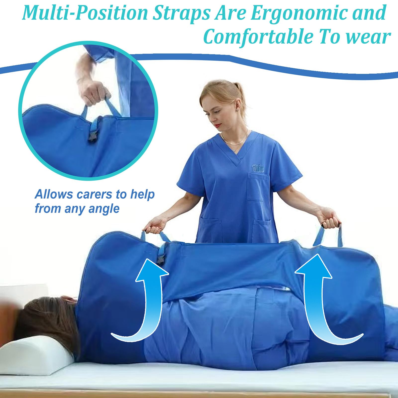 Gleittuch für Bettlägerige mit Verstärkten Griffen, 110 cm x 80 cm Mehrzweck-Transferlaken zum Drehen, Gleitlaken Patienten für ältere Menschen und Patienten, die übertragen Werden Müssen