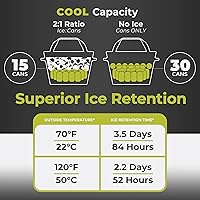 Vista 3 de CORE Insulated Leak Proof Soft Coolers for Camping, Outdoor, Lunch, Travel, Picnic, Beach Accessories / 12 Can / 20 Can / 30 Can / 36 Can Small &