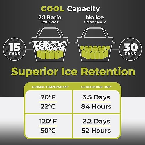Miniatura 3 de CORE Insulated Leak Proof Soft Coolers for Camping, Outdoor, Lunch, Travel, Picnic, Beach Accessories 12 Can 20 Can 30 Can 36 Can Small & Large