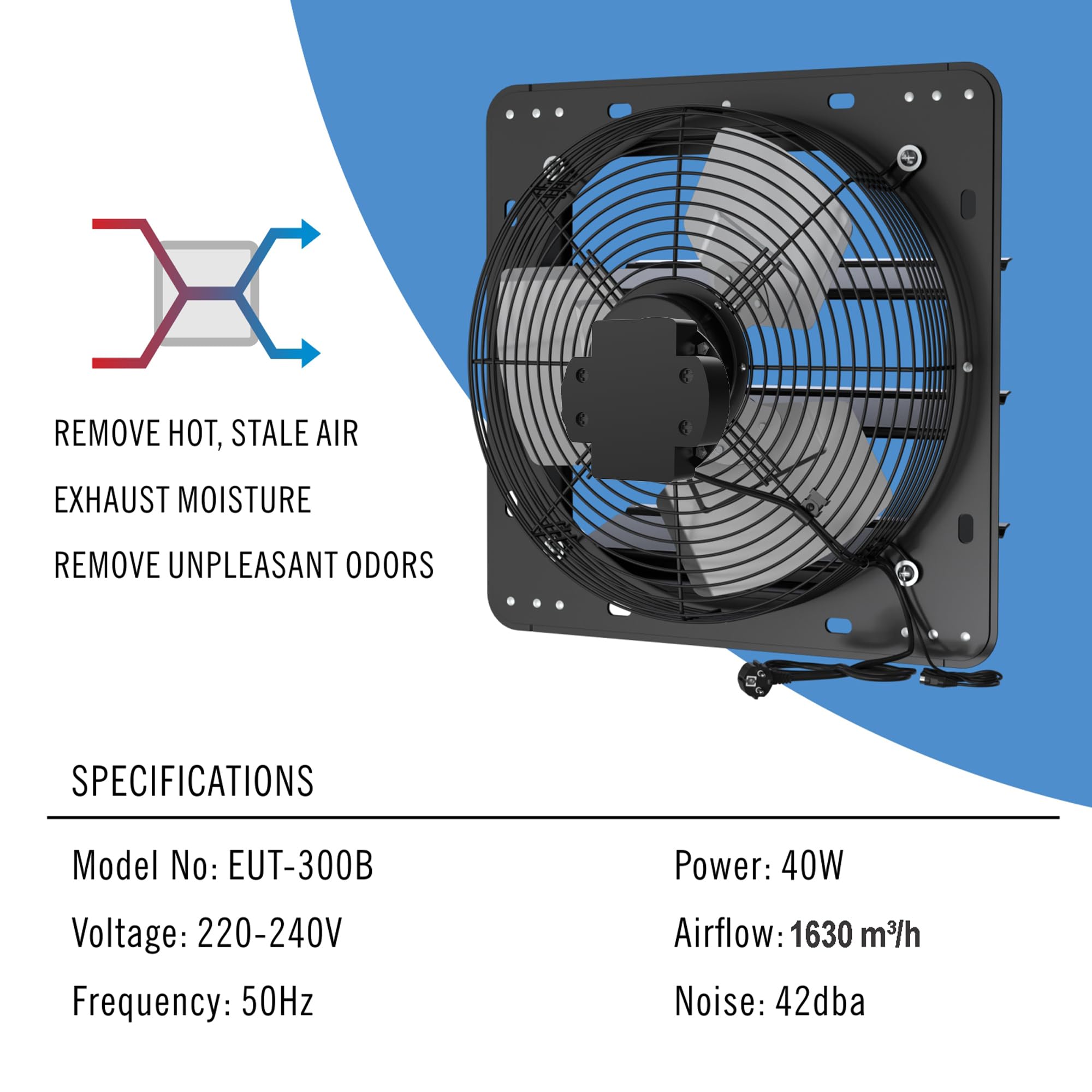 Aygrochy 300mm Abluftventilator Industriell, Regelbar Wandventilator mit EC Motor, 1630m³/h Leise Industrieventilator, Wandlüfter Axialventilator für Garage, Küche, Gewächshaus, Loft