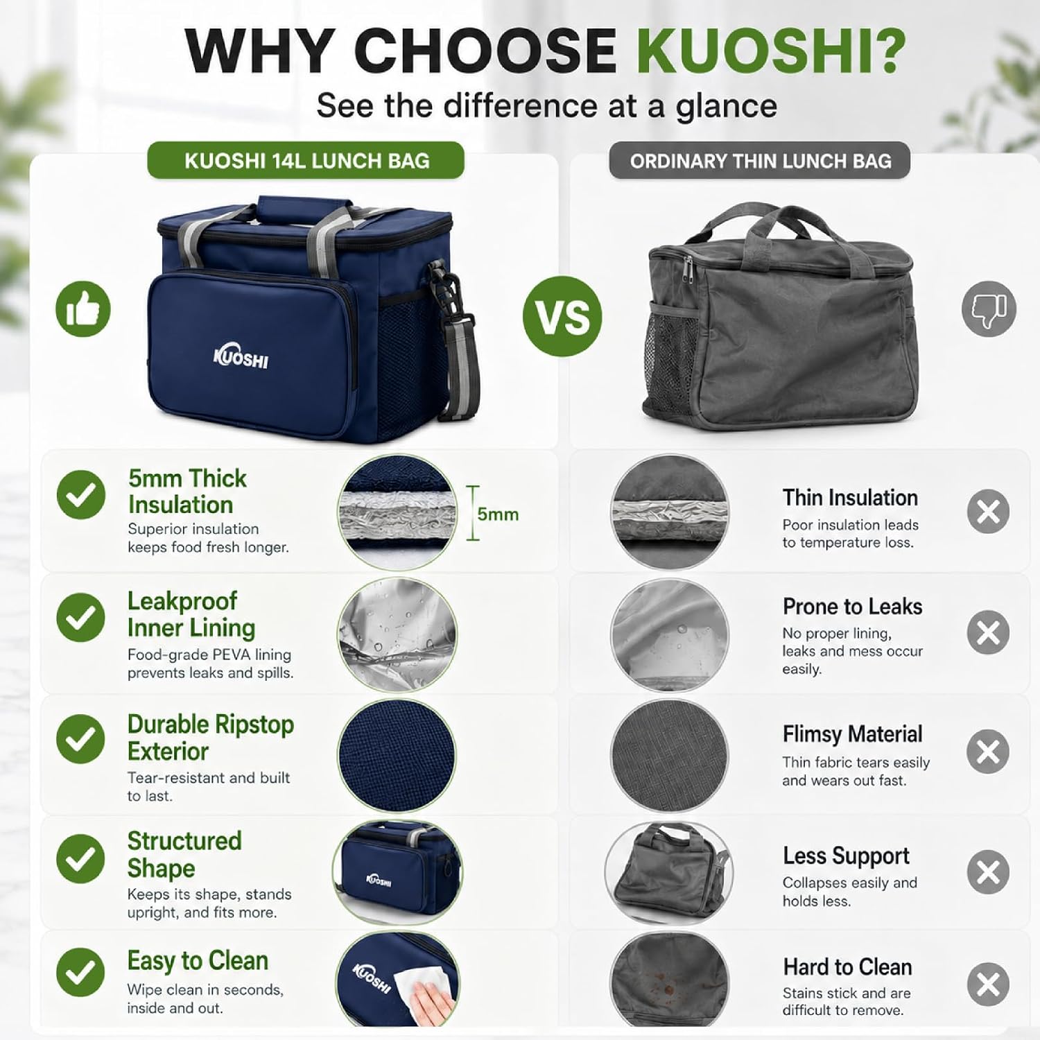 Lunch Bag for Men and Women - Large Insulated Cooler Bag, Leak-Resistant Reusable Lunch Box for Work, Picnic, Beach, Fishing - Heavy-Duty Soft Cooler Tote for Adults,14L Navy Blue