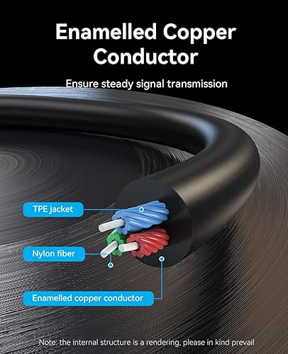 Miniatura 3 de VENTION Type-C to RCA Cable 2RCA Jack USB-C Audio Line,USB C to 2 Male Y RCA Splitter, RCA to USB C Adapter for Speaker, Phone, Tablet, Samsung