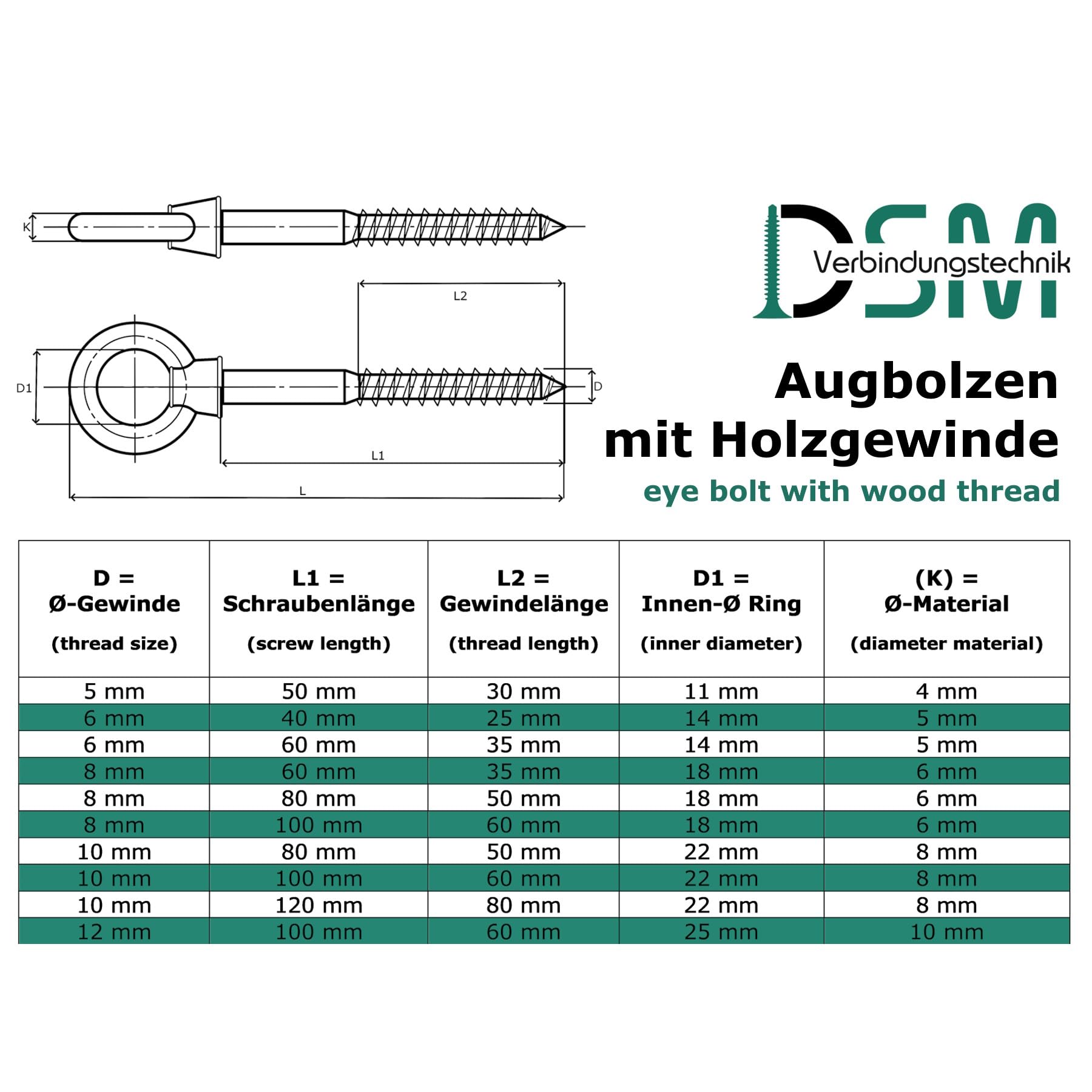 DSM – Augbolzen 6 x 60 mm – mit Holzgewinde – Edelstahl A4 – 50 Stück | [TrueSpec Präzision] Ringschraube Ösenschraube Schrauböse Augenschraube – Aufhängung für Holz, Garten, Boot, Ketten, Seil