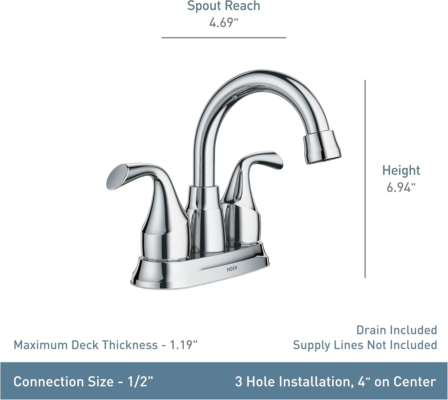 Moen Idora Matte Black Two-Handle Centerset Bathroom Sink Faucet with Drain Assembly, 84115BL - Image 3