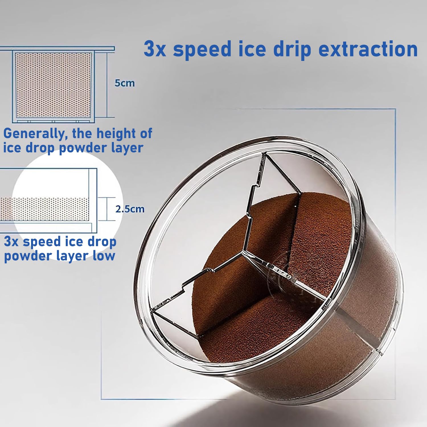 Cafetera de infusión fría, flujo de agua ajustable, canal de polvo extraíble, hace 2-4 tazas, ideal para uso doméstico y de oficina