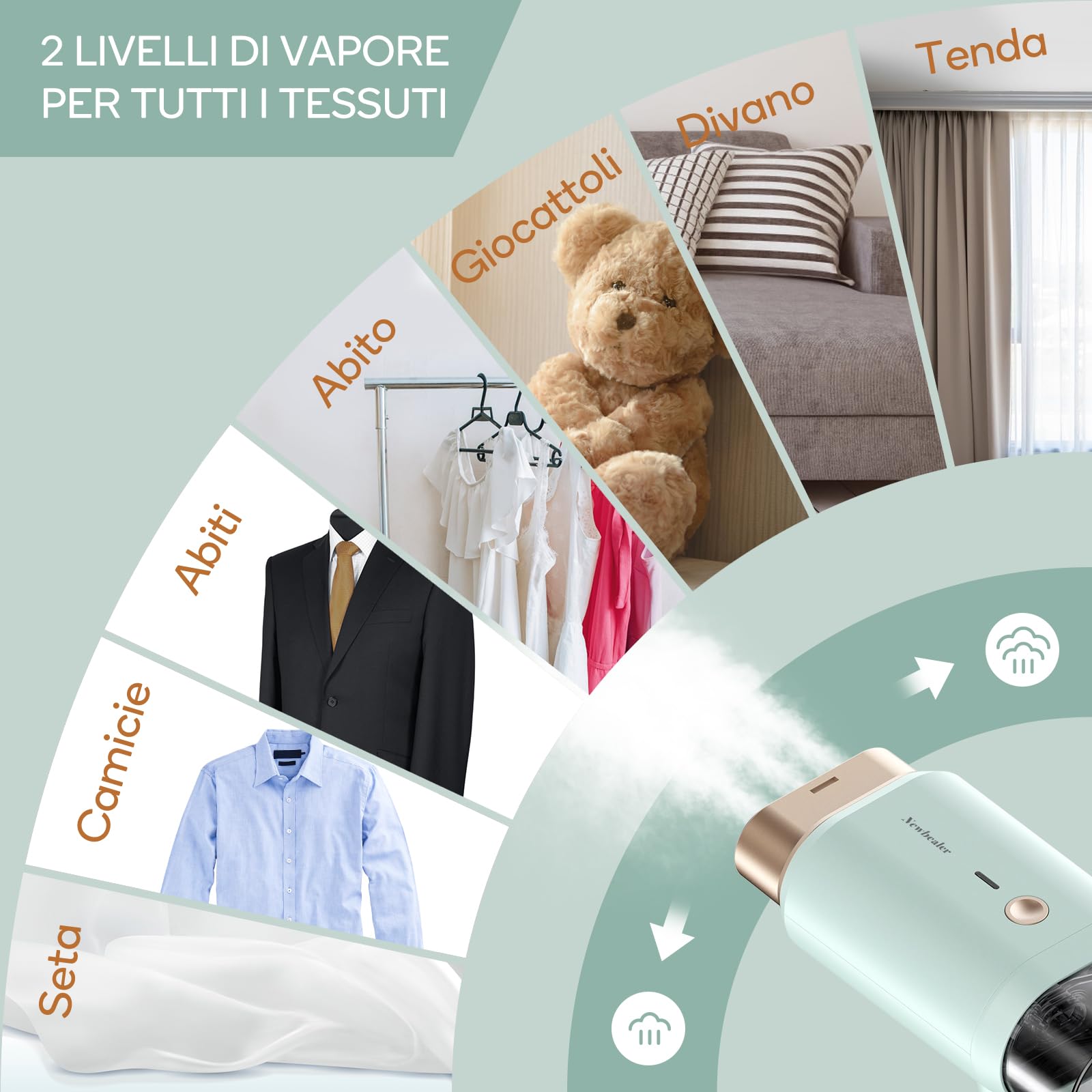 Newbealer Ferro da Stiro Verticale, Stiratrice Verticale Portatile Pieghevole, 1200W 2 Livelli di Vapore, Riscaldamento Rapido 20s e Serbatoio dell'acqua Estraibile da 180ml per Viaggio Casa, verde