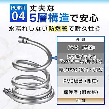mmiiii様　リクエスト　おまとめ4点 Hatch様 リクエスト 4点 まとめ商品 - メルカリ