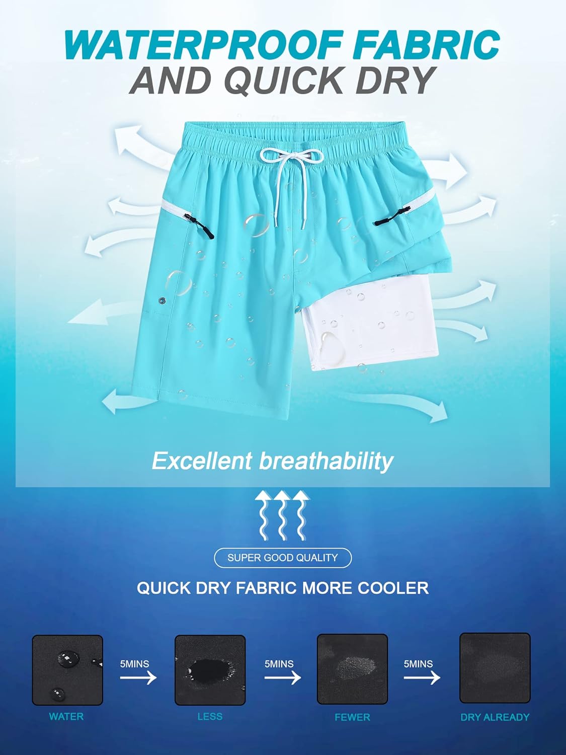 SILKWORLD 7 Inch Mens Swim Trunks with Compression Liner Quick-Dry Bathing Suit with Zipper Pockets 7inch/Light Blue Medium image 4 of 5 B0BZ7L3VJY