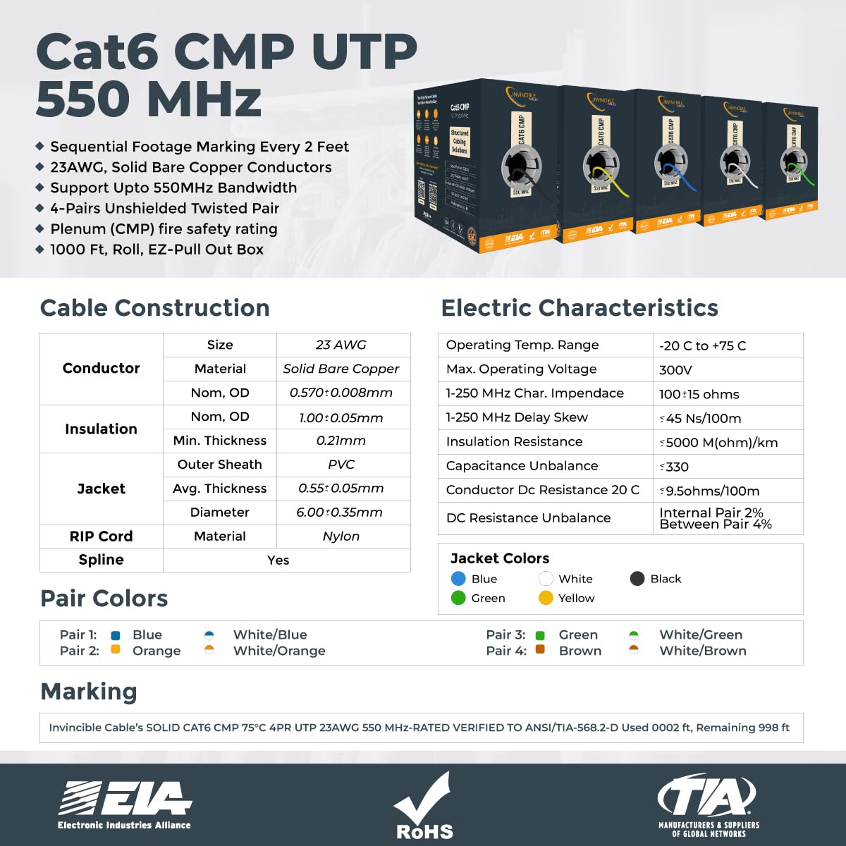 Cavo Plenum Cat6 da 304,8 m, 0,57 mm, 100% puro rame, 550 MHz, 23AWG, UTP |DSX-8000 Analizzatore testato fino a 100 m, 10 GB, PoE, PoE+ e PoE++, cavo più accreditato del settore (rosso)