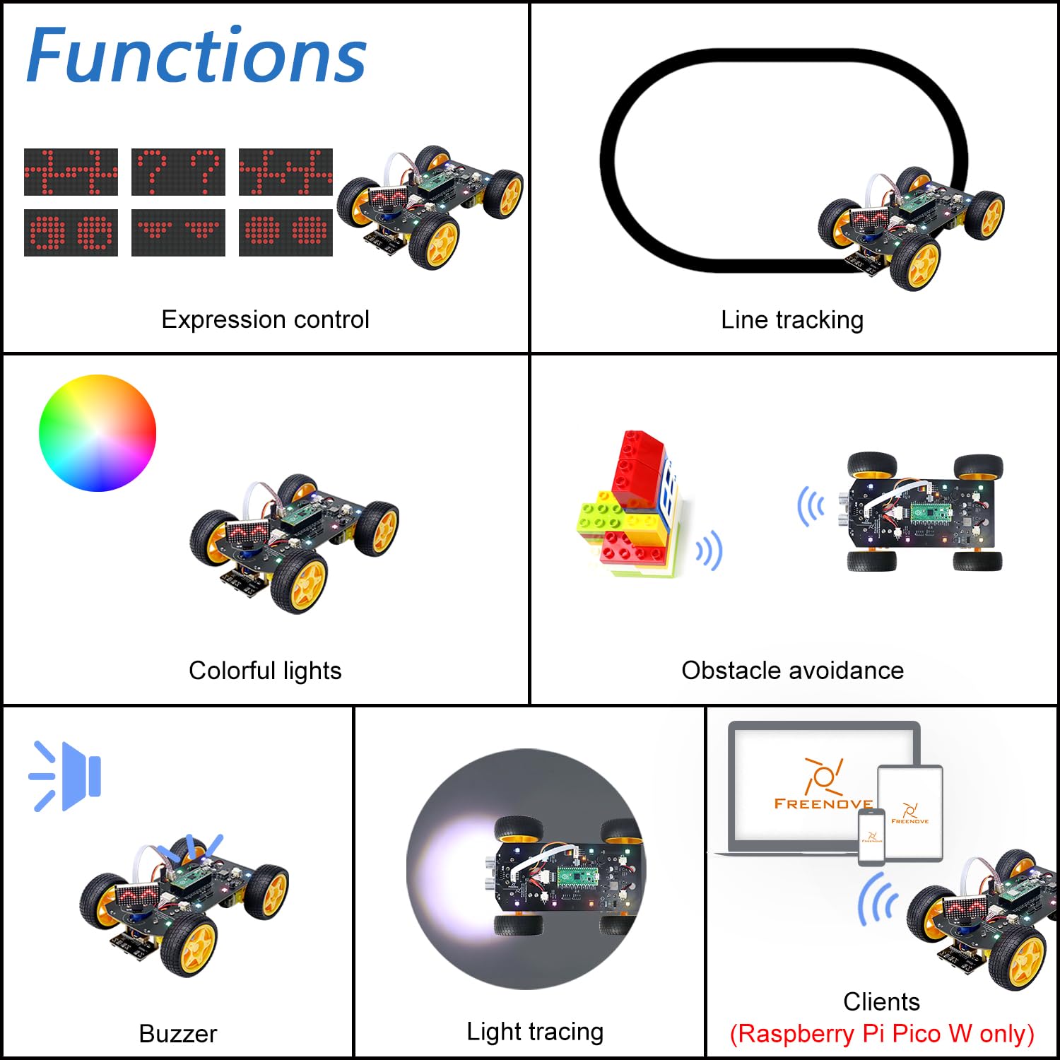 Amazon.com: Freenove 4WD Car Kit for Raspberry Pi Pico (Included