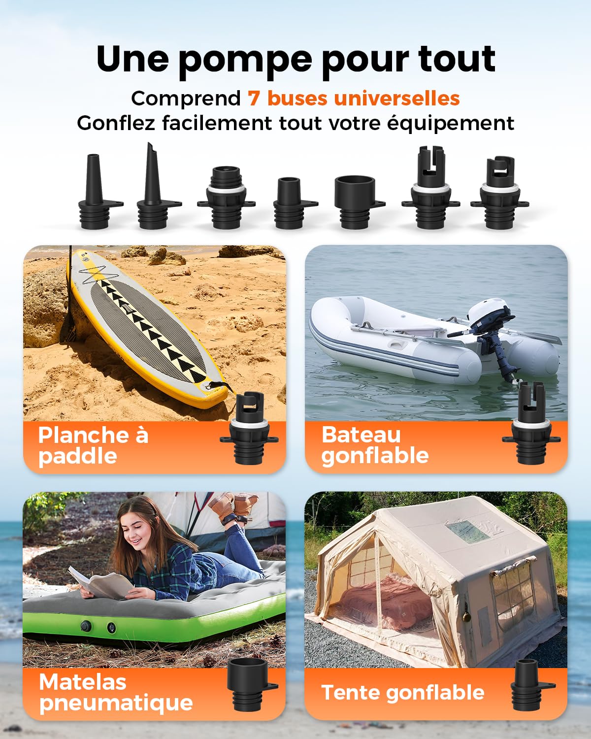 ETENWOLF S4 Gonfleur Paddle Electrique Sup - Haute Pression 1,4 Bar 12V CC | Arrêt Auto - Dégonflage Rapide - 4 Vitesses - pour Planche, Kayak, Matelas et Bateau Pneumatique