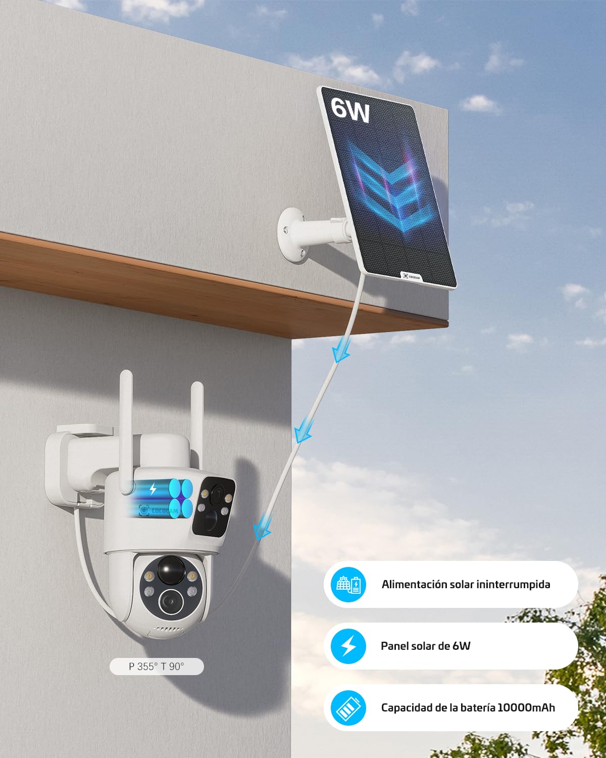 COCOCAM 2K Camara Vigilancia WiFi Exterior Solar con Lentes Duales PIR | Sin Cable, Batería 10000mAh, 355°P 90°T, Panel Solar 6W, IP66, 2.4G WIFI