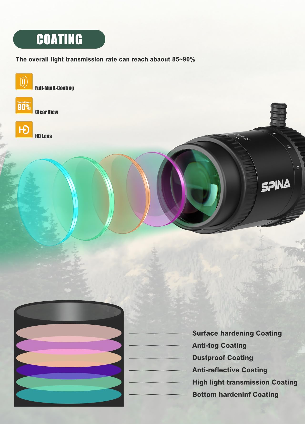 SPINA OPTICS Lunette de Visée 1.2-6x24 IR avec Reticule Lumineux, Lunettes de Tir Premier Plan Focal Applicable à la Chasse/Airsoft