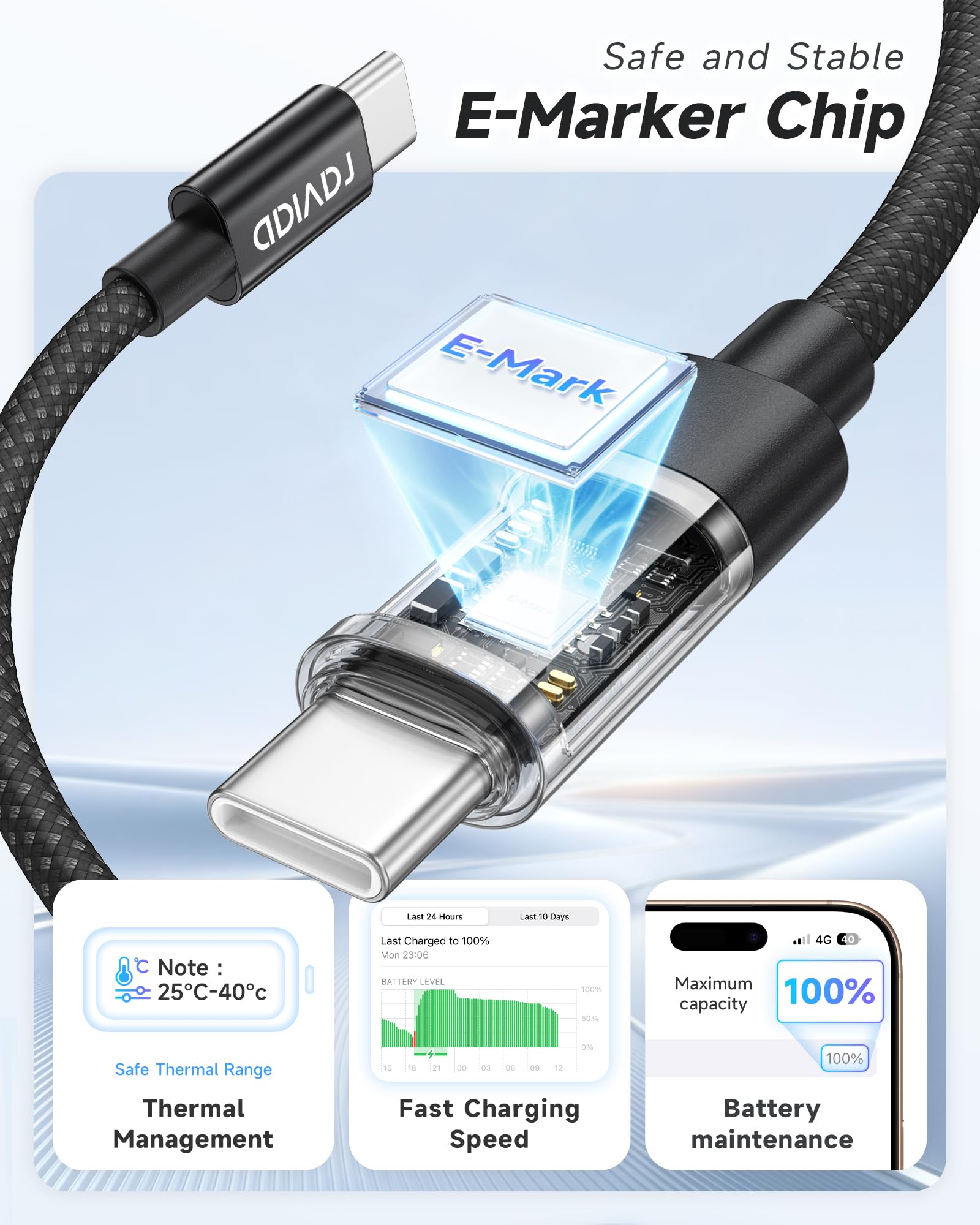 RAVIAD Cavo USB C USB C 240W 1M Cavo USB Type-C PD3.1 5A Ricarica Rapida QC3.0 Nylon Cavo Tipo C Caricabatterie Cellulare per iPhone 16 15 Pro Max Samsung S24 Ultra iPad Pro MacBook Pixel 7 Pro ECC