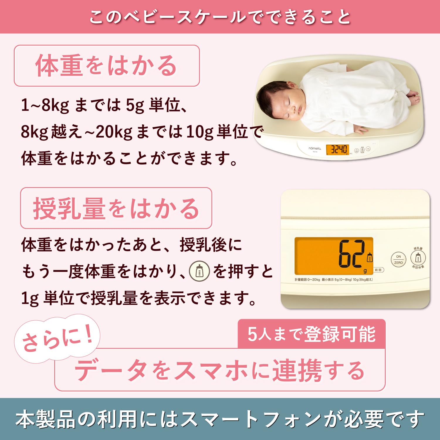 Amazon | タニタ ベビースケール BB-115L アイボリー nometa 授乳量 