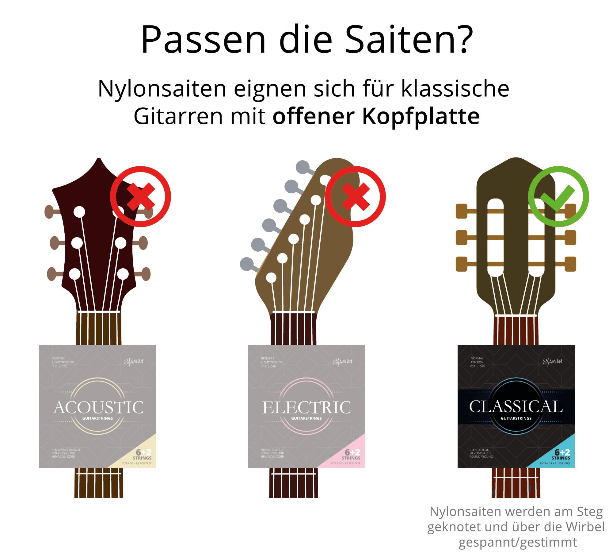 Shaman Gitarrensaiten für Konzertgitarre - 10 Satz Premium Nylon Saiten für klassische Gitarre und Akustikgitarre - 6+2 Saiten-Set inklusive 3 Plektren, D-Saite und extra hohe E-Saite