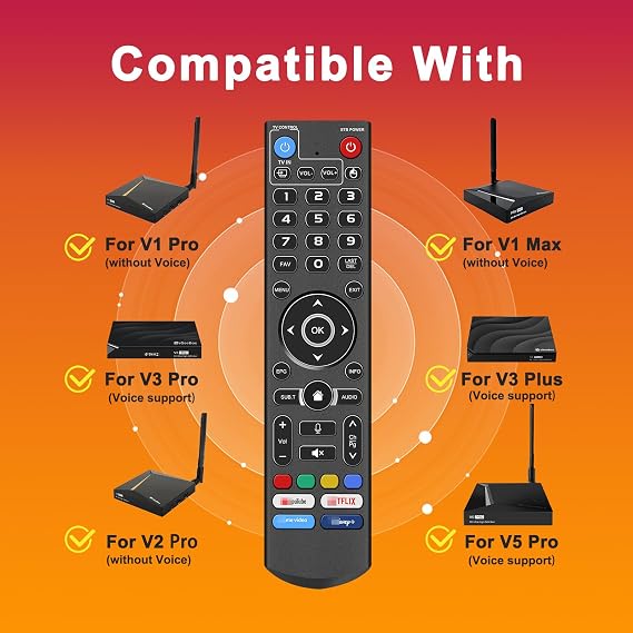 Backlight V5 Pro Voice Remote Control Replacement Compatible for V3 V5 Pro, V3 Plus,Elite Ultra, and Elite Mini
