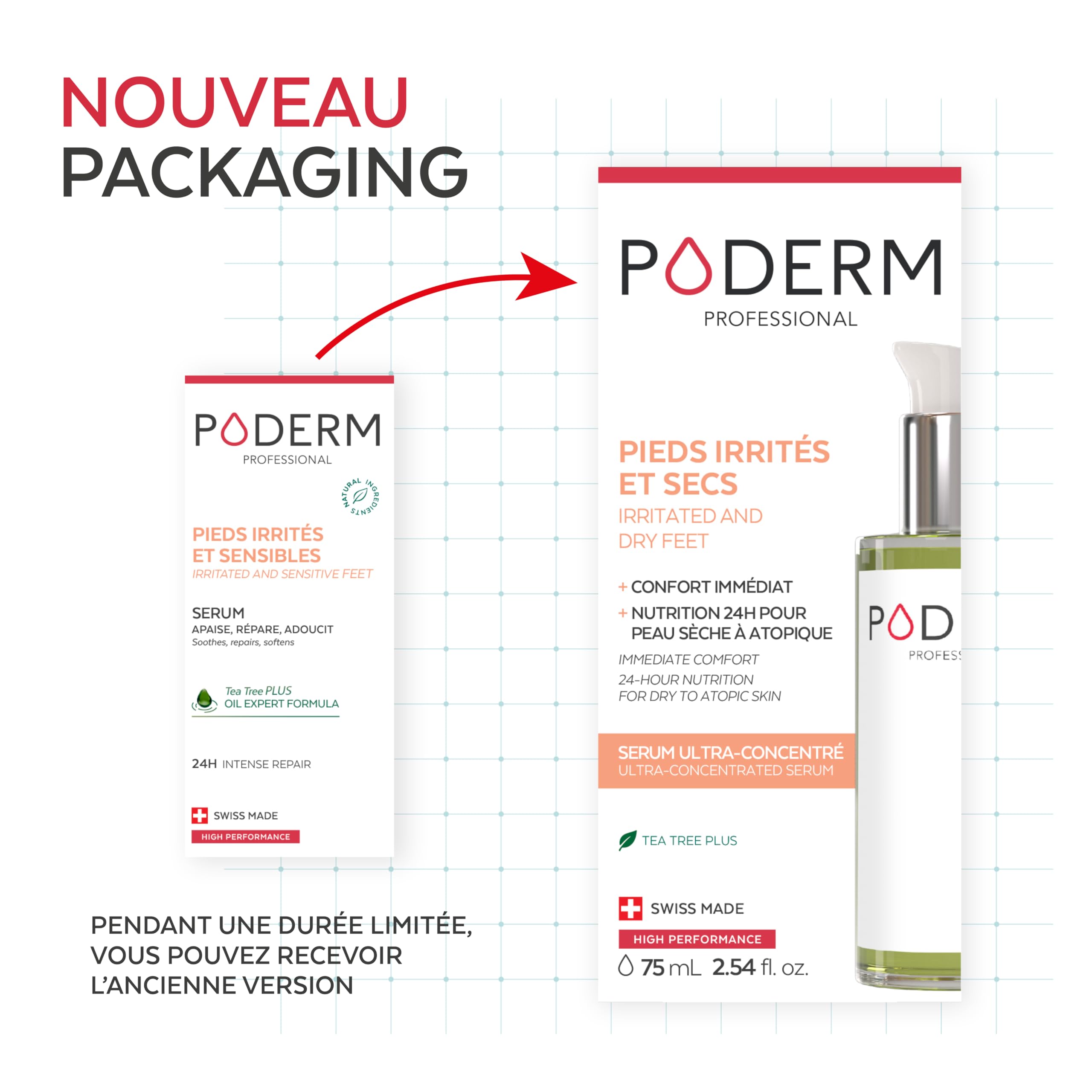 PODERM Sérum Mycose Pieds Athlète au Tea Tree | Répare et Apaise les Irritations, les Démangeaisons et la Desquamation | Post-Mycose, Psoriasis, Eczéma | Soin des Pieds | Fabriqué en Suisse.