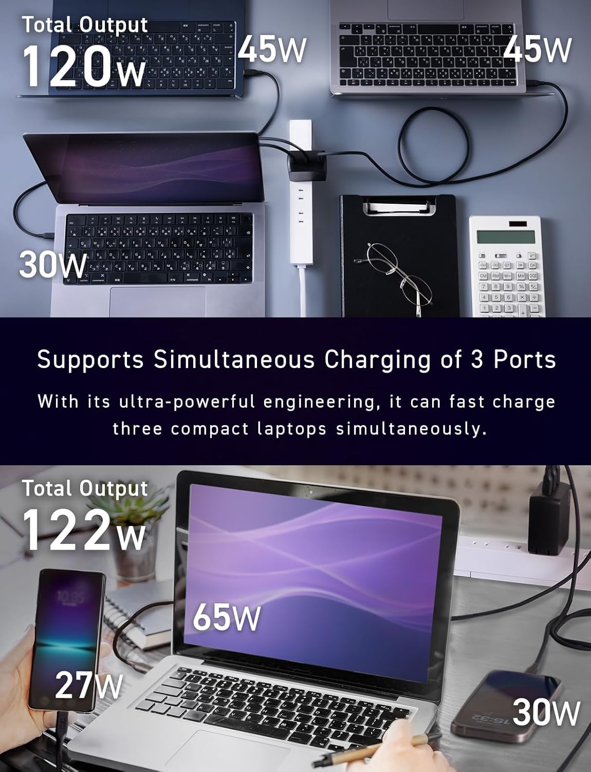 140W USB-C Charger Block, Compact USB-C 3-Port GaN Charger High Wattage PD 3.1 Fast Charging Adapter for MacBook Pro, Windows Laptop, iPhone 15/16, Android, Tablet, NovaPort Trio II 140W (Black)