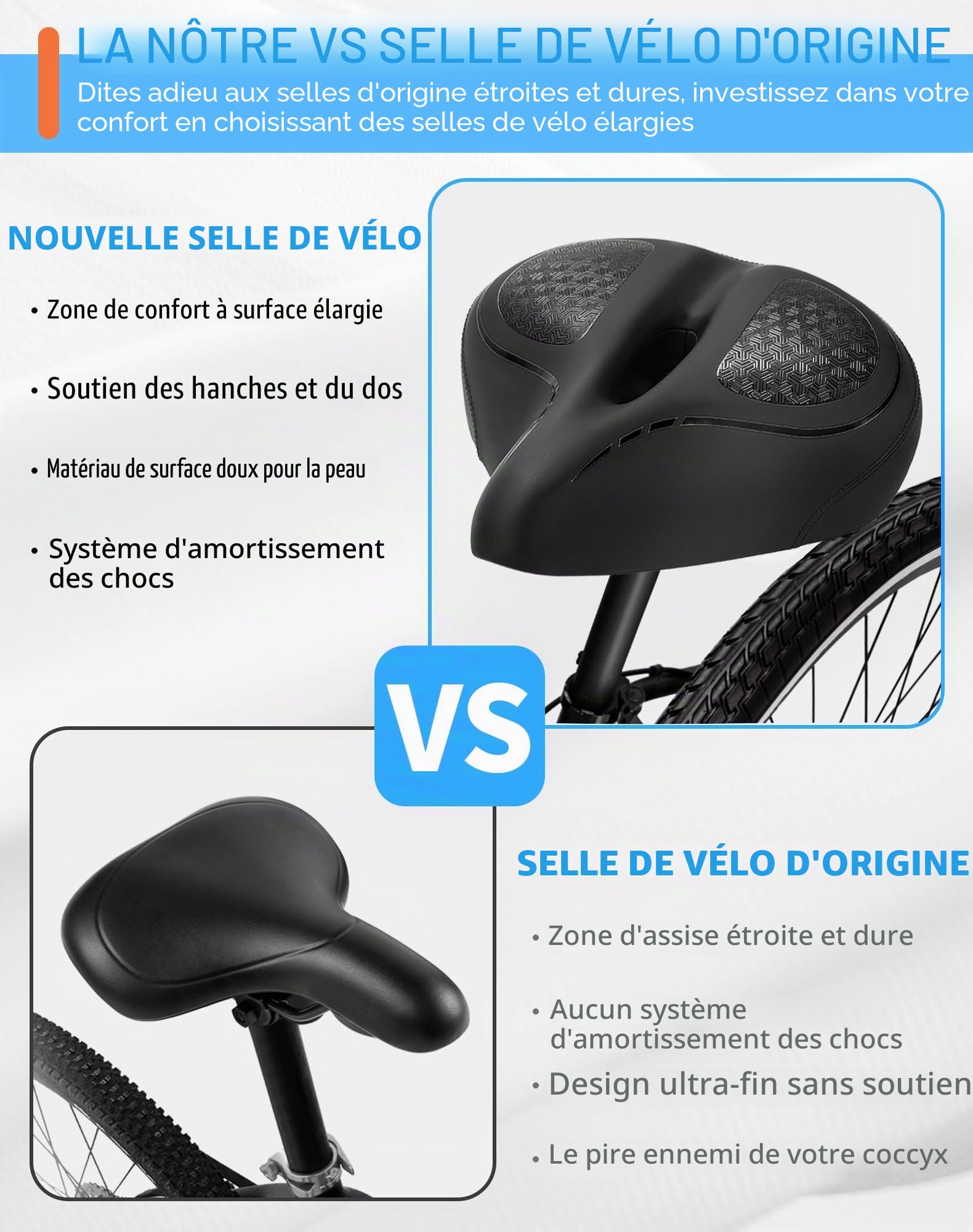 CDYWD Selle de Velo Ultra Confortable Homme et Femme, Large, avec Suspension, Rembourrage Doux, Ventilation, Ergonomique Selle Confort Velo pour VTT, Vélo de Ville, Ebike, Vélo Stationnaire