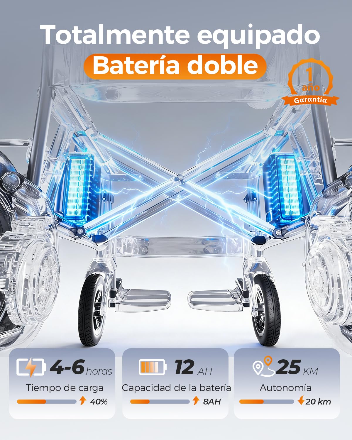 Silla de ruedas eléctrica para adultos, con una autonomía de 25 km, ligera, plegable, silla eléctrica motorizada para movilidad interior/exterior – tamaño compacto – Negro