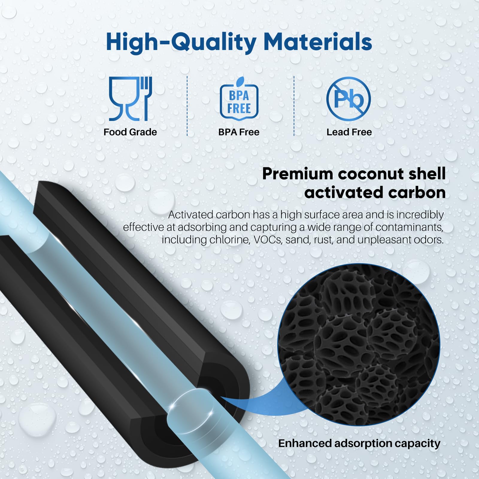 PUREPLUS Cartucho de repuesto de filtro de agua de carbón activado de 5 micrones, de 20 x 4.5 pulgadas, compatible con EPM-20, CB-20, 155783-43, FC25B, 1 paquete