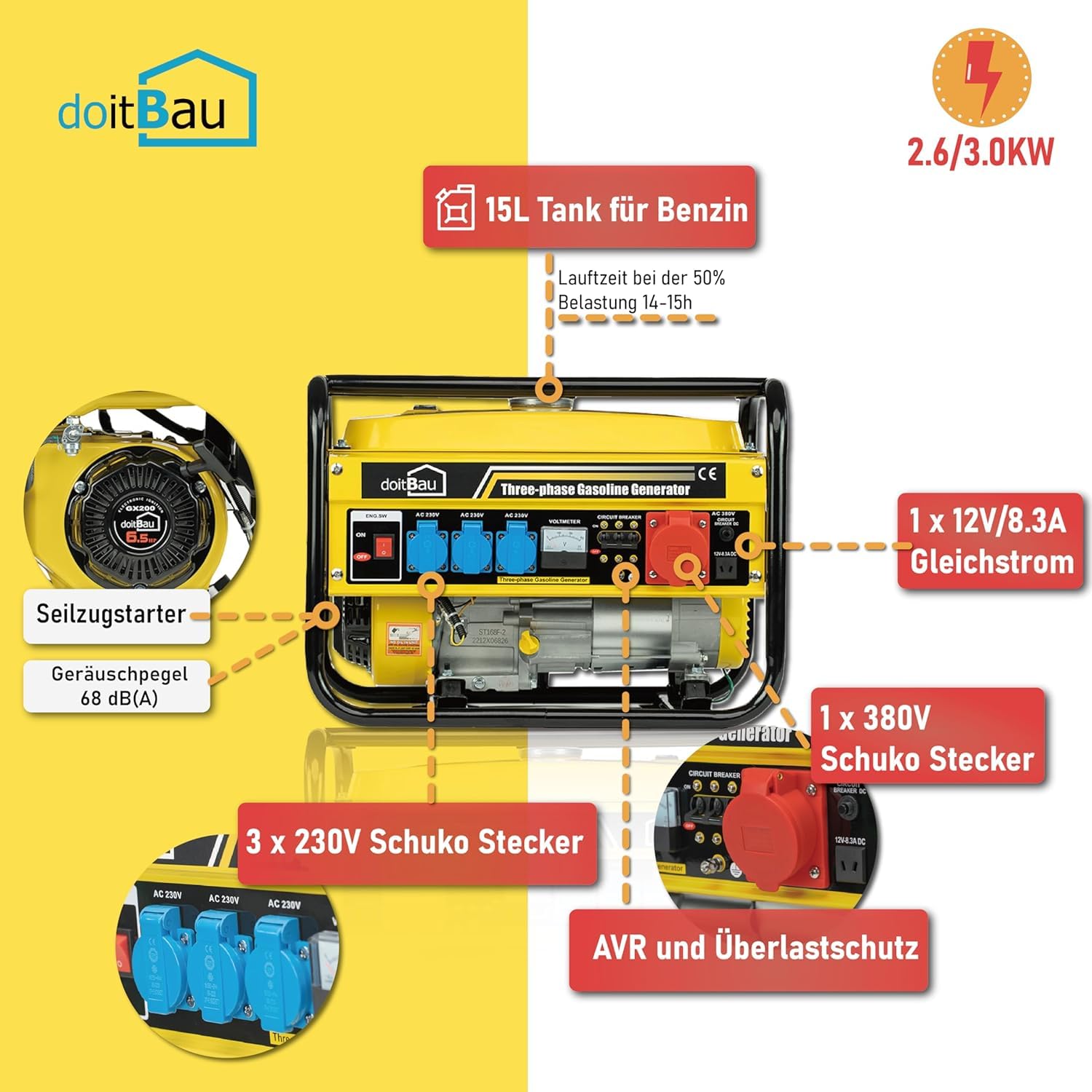 Generatore di corrente benzina, accessori, unità emergenza silenziosa, prendere 3 x 230 V, 1 x 400 V, 1 x 12 V