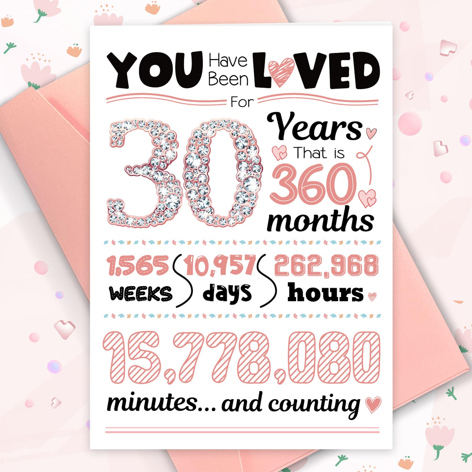 TSVATE 30th Birthday Card, 30th Birthday Gifts for Her, 30th Birthday Card for Her, Mom, Wife, Sister, Friends, Daughter 30 Year Old Gifts for Women,