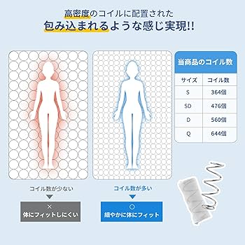 Amazon｜Avenco マットレス セミダブル 厚さ26cm ポケットコイル