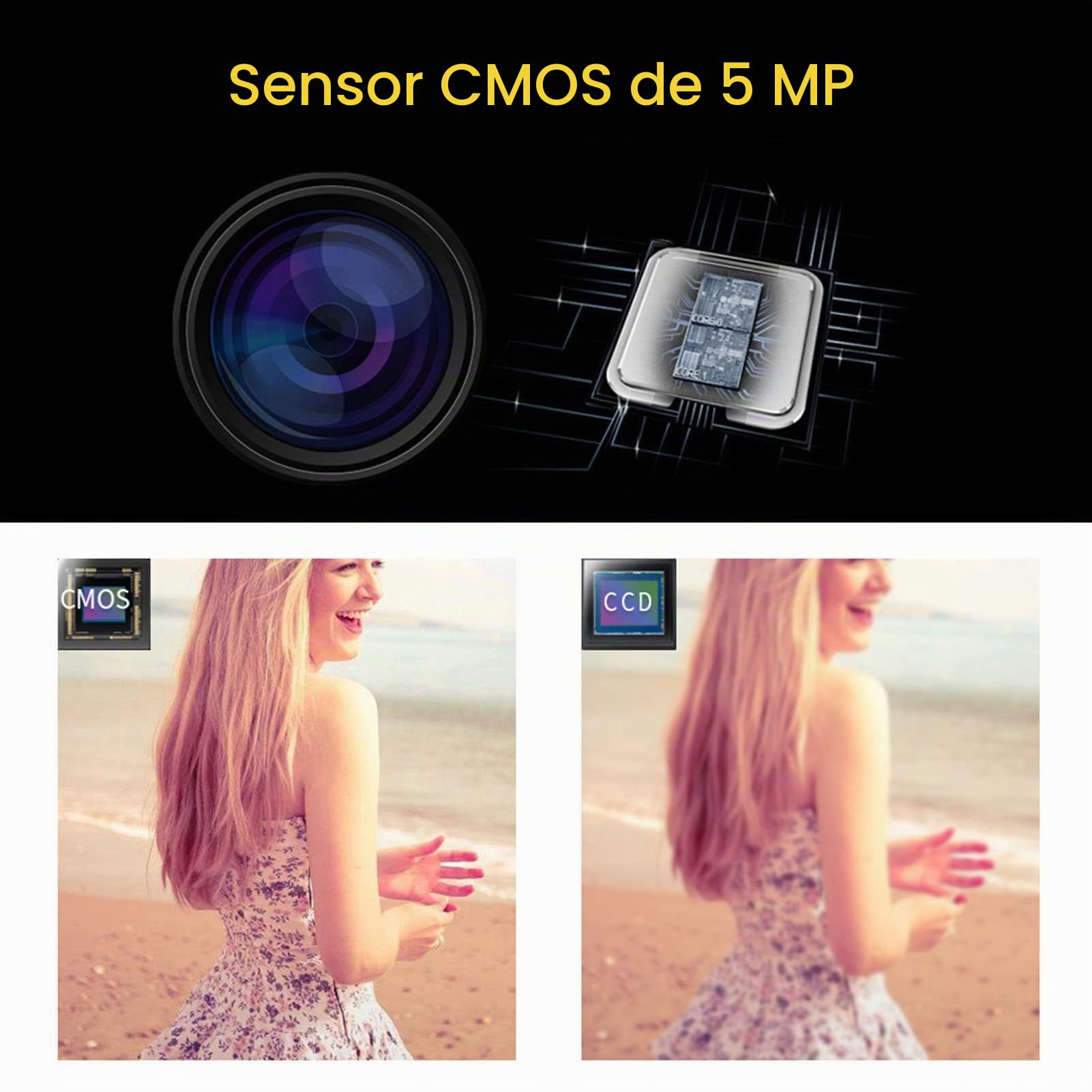 Videocámara con Cámara de Video, Rotación Full HD 16X Videocámara Digital de Alta Definición Video DV Cámara Vlogging Cámara Grabadora para Fiesta en Casa, Picnic Al(Enchufe Negro de la UE)