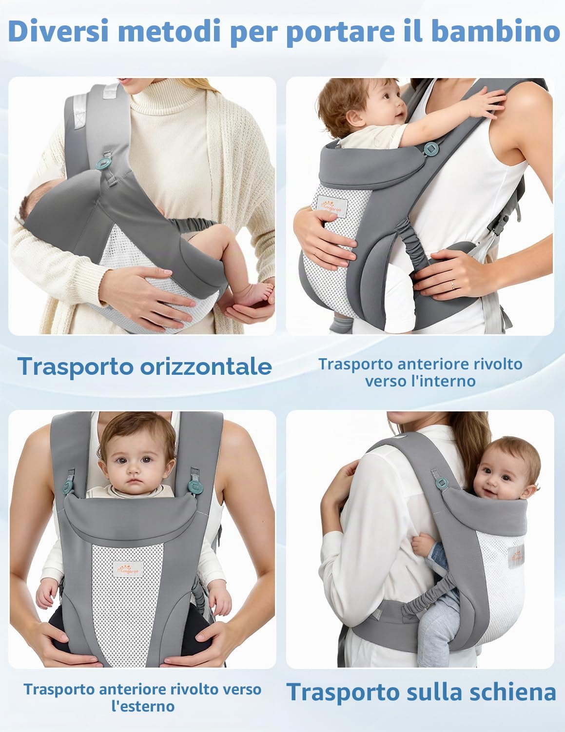 Marsupio per neonati e neonati, 4 in 1, in rete d'aria e cotone di seta, fascia per neonati e marsupio regolabile anteriore e posteriore, 3-15 kg (grigio)