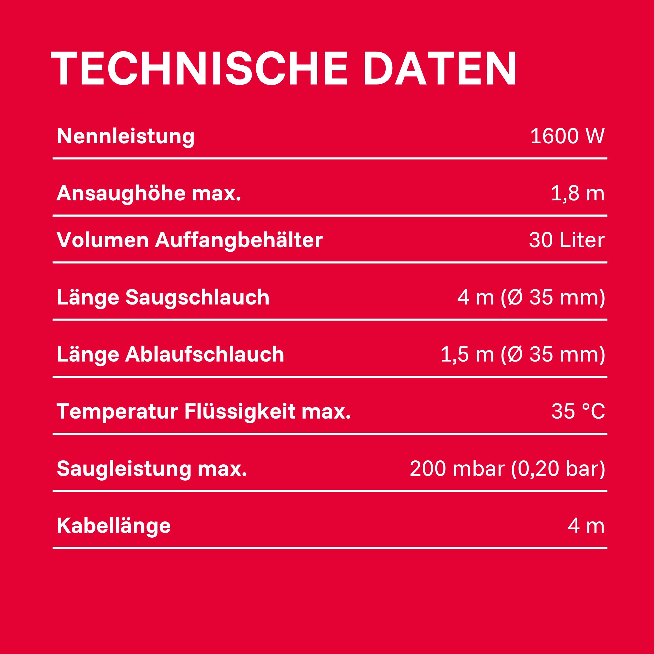 T.I.P. Teichschlammsauger - Poolsauger (Tankvolumen 30 l, Saugrohr 2m – vierteilig – 2X transparent, Flachdüse für Teichschlamm, Grobfilter und Schmutzauffangsack, Rückschlagkappe) TSS 1600 K, 30519
