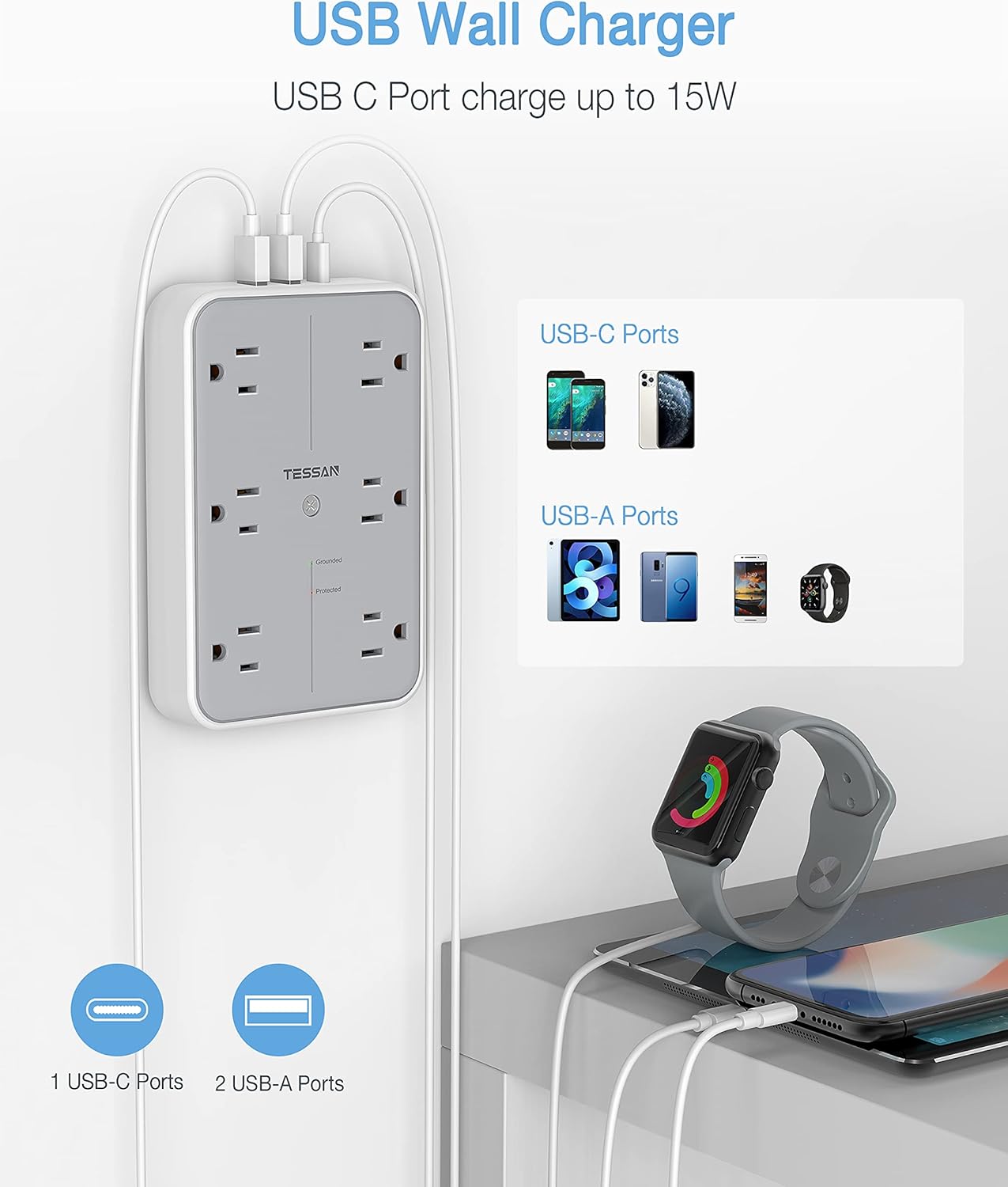 Multi Plug Outlet Extender, TESSAN 6 Electrical Outlets Splitter with USB A and USB C Wall Charger, Widely Spaced Multiple Power Expander, Surge Protector Wall Outlet for Bedroom Dorm Room Office : Tools & Home Improvement