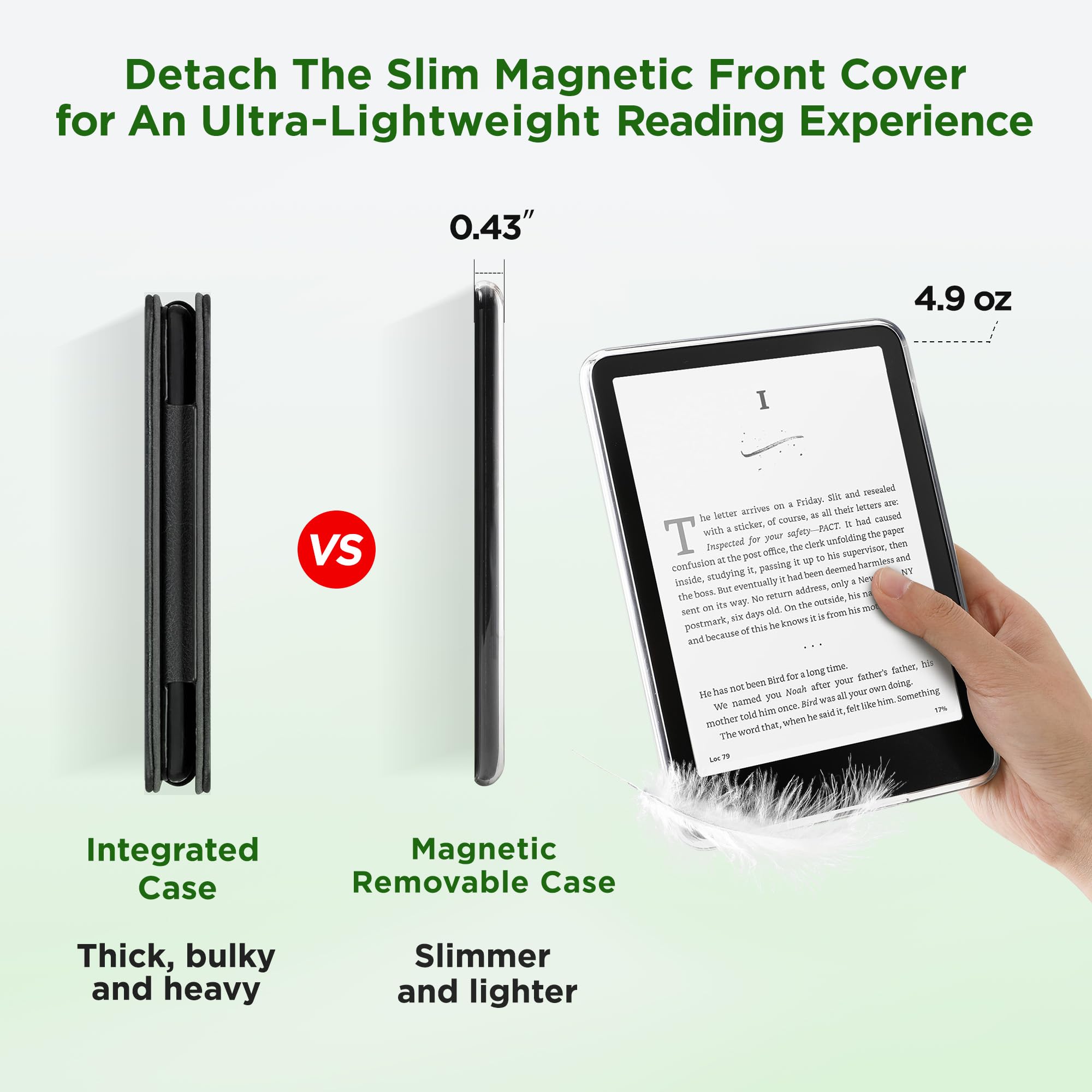 SESENSE Custodia magnetica staccabile per Kindle Paperwhite 12a generazione 2024 e Kindle Colorsoft Signature Edition, custodia sottile in PU con accensione e spegnimento automatico, verde matcha