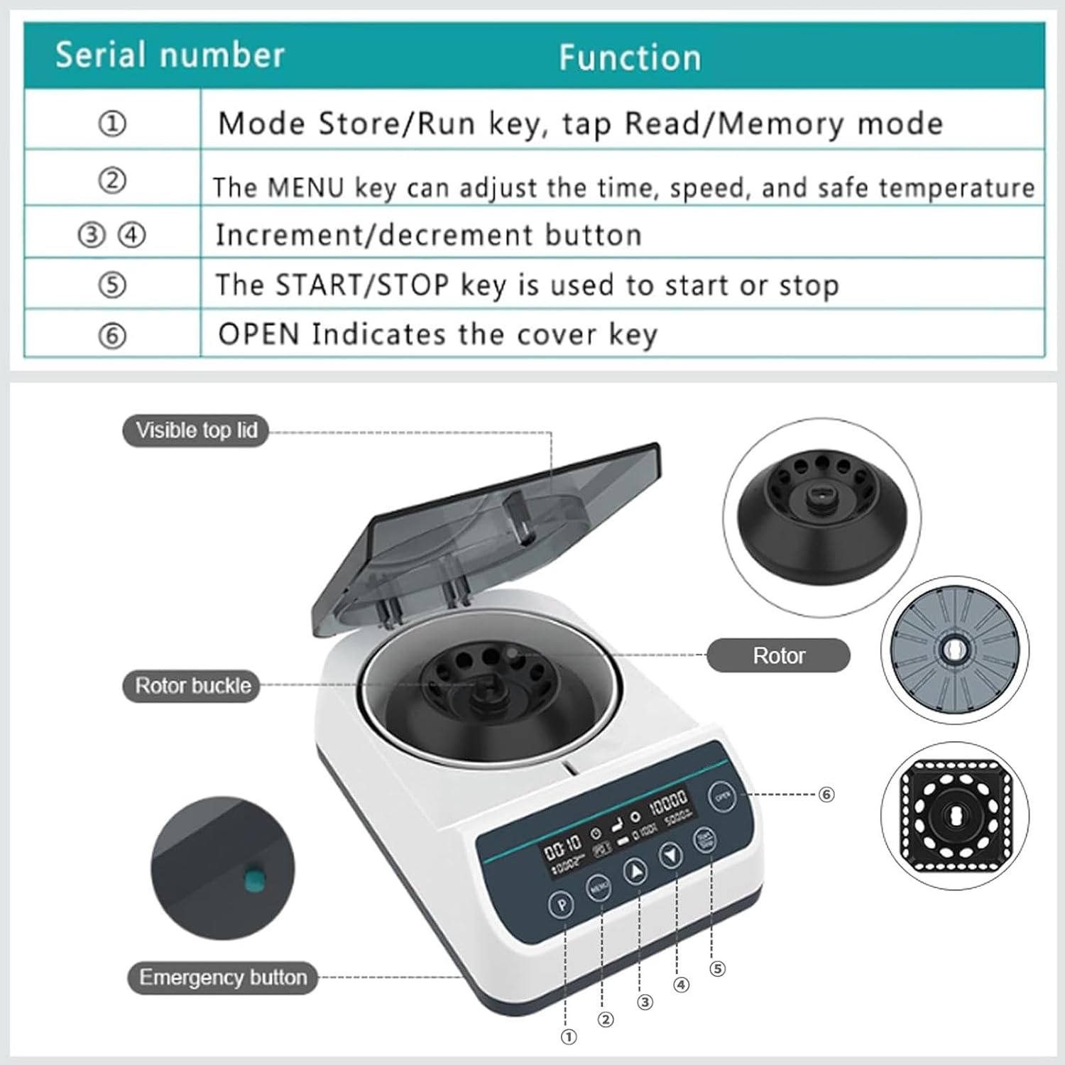 High-Speed Microcentrifuge,Lab Electric Centrifuge,Capillary Centrifuge,Adjustable Speed/Timing with Memory and Timing Functions for Sample Separation and Qualitative Analysis,D