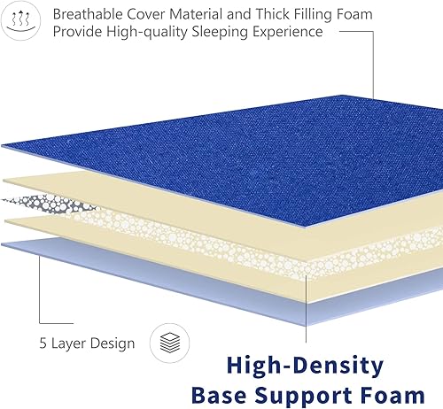 Miniatura 142 de Colchón futón japonés de piso gris constelación, de piso tatami, portátil, para acampar, para niños, sofá cama plegable enrollable con protector de