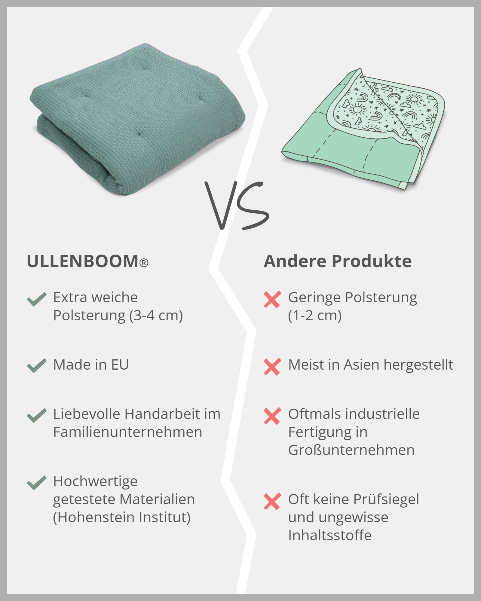 ULLENBOOM ® Manta de gateo 140x140 cm acolchada en verde salvia (Made in EU) - manta de gateo para el bebé con 100% algodón ÖkoTex, perfecta como manta para el bebé y como alfombra de juego