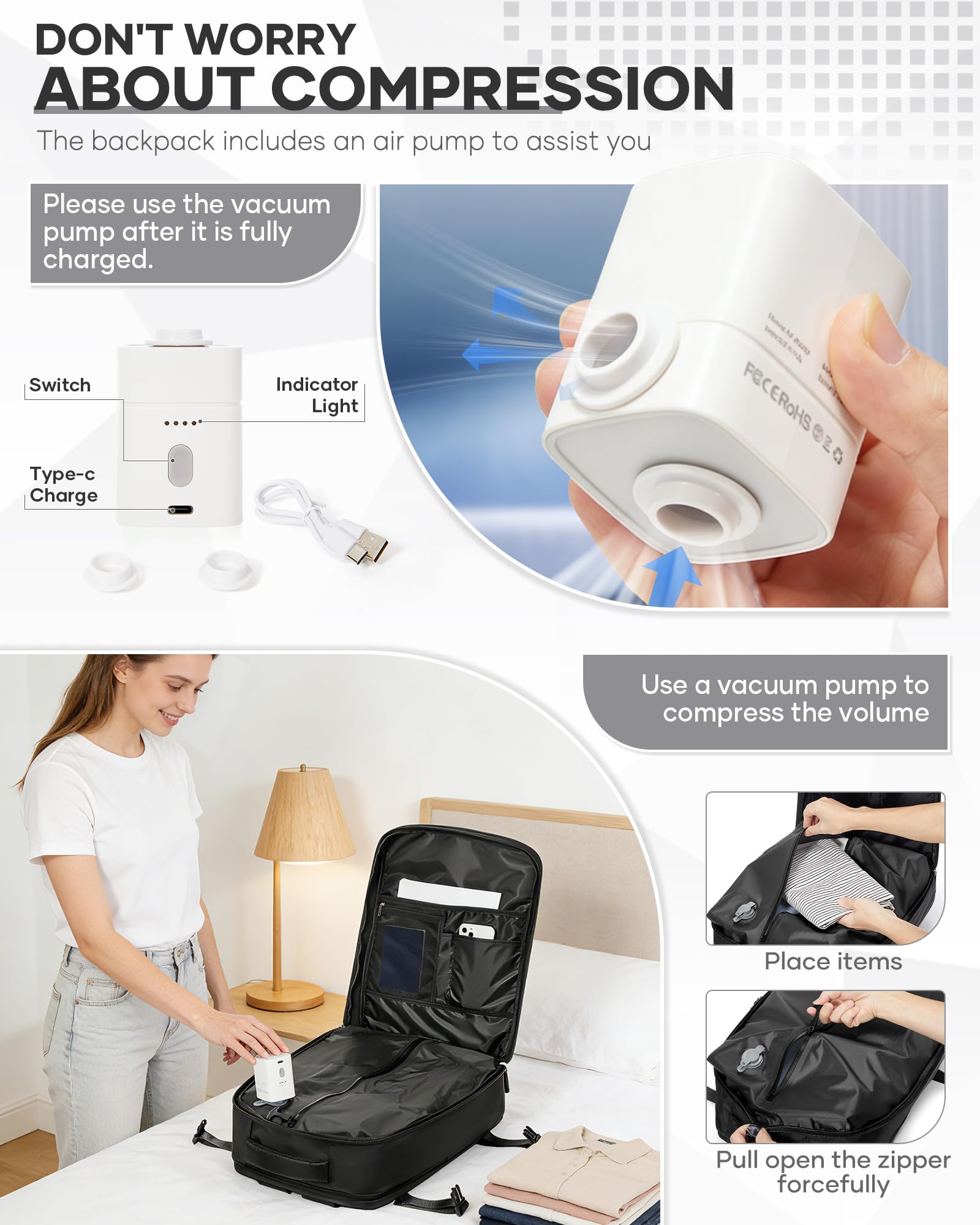 SZSYCN Zaino da Viaggio con Sottovuoto Ryanair 40x30x20 Wizzair Borse da Cabina per Ryanair 40x20x25 Bagaglio a Mano Sottovuoto con pompa,Zaino Casual per Laptop