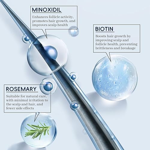 Miniatura 5 de 5% de minoxidil para hombres y mujeres, tratamiento para el crecimiento del cabello y la barba con biotina y romero para adelgazamiento y pérdida