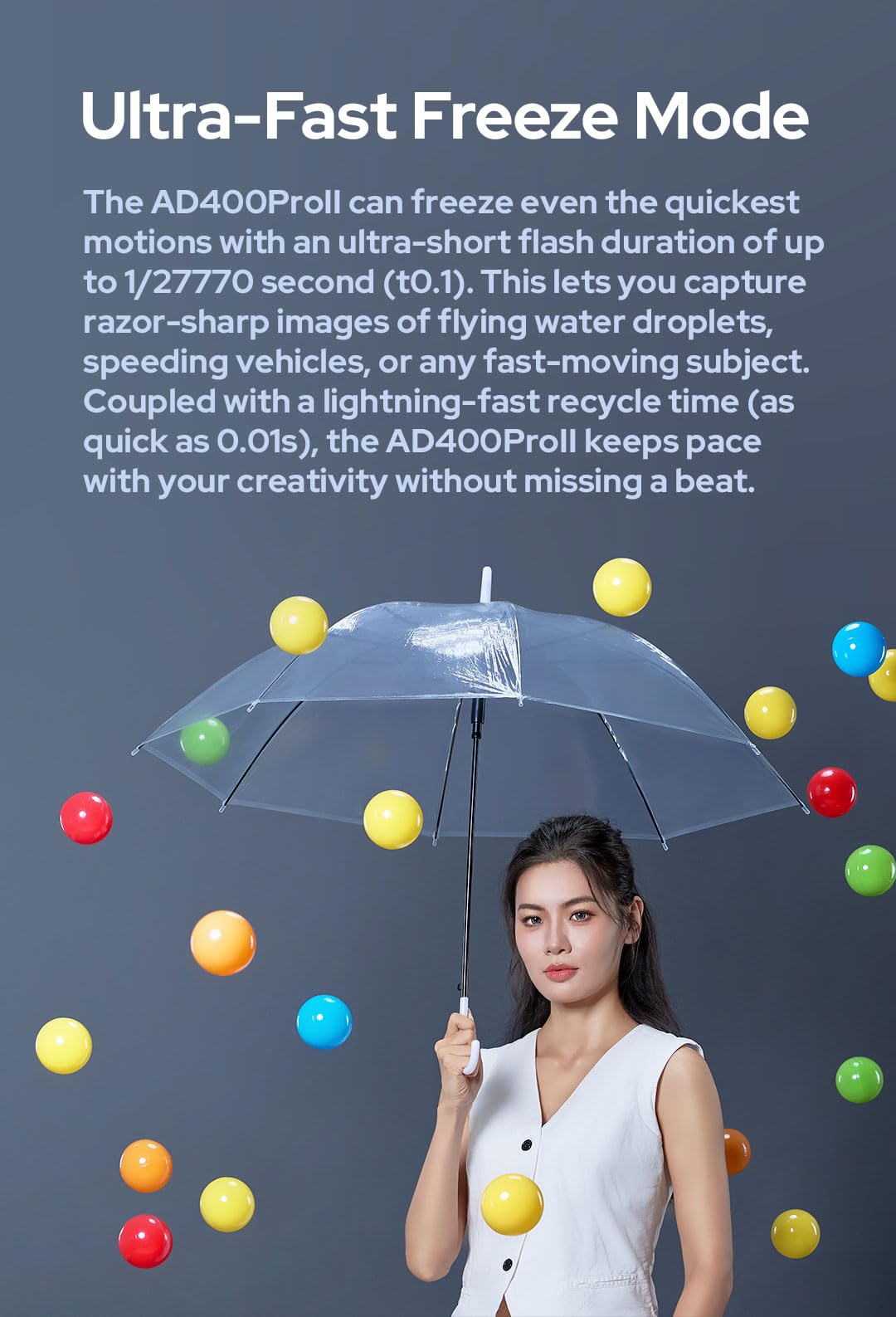 Godox AD400 Pro II Flash 400Ws TTL, AD400Pro II 2.4G HSS 1/8000s Monotorcia con LED Bi-Color 30W, Display OLED, Attacco Bowens/Godox, 460 Scatti a Piena Potenza, per Canon Nikon Sony Fujifilm