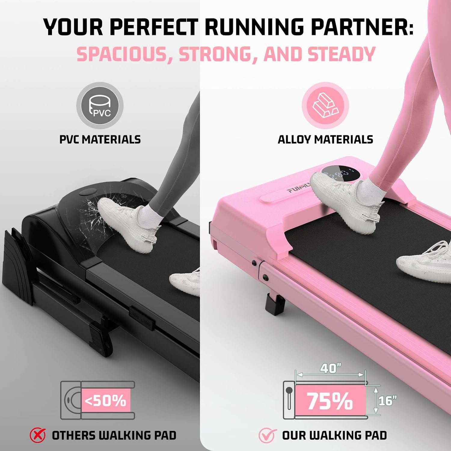 FUNMILY Walking Pad Treadmill with Incline and Handle Bar, Foldable Treadmill for Home Office, Folding Walking Pad Treadmills with Remote Control, LED Screen
