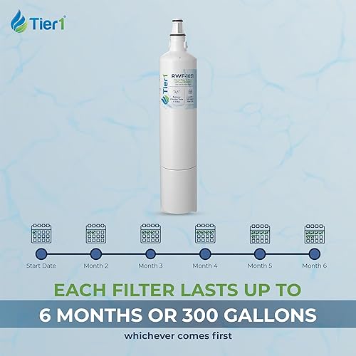 Miniatura 7 de Tier1 Filtro de agua para refrigerador 5231JA2006A, paquete de 2 | Reemplazo para LG LT600P, 5231JA2006B, Kenmore 46-9990, 9990, 469990,