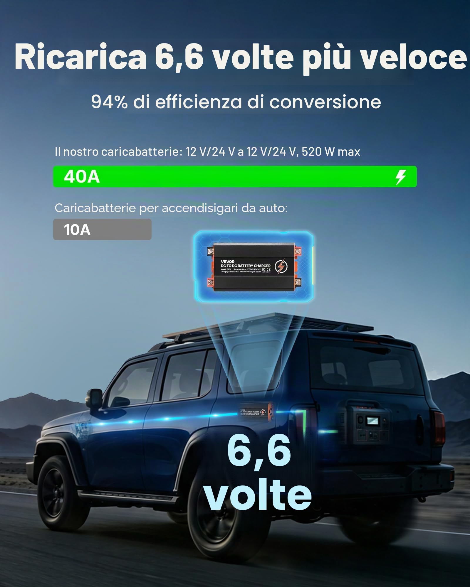 VEVOR Caricabatterie CC-CC per Batteria al Piombo LiFePO4, Caricabatterie Potenza Uscita max 520 W Corrente 40 A 12V/24V-12V/24V con 2 Interruttori DIP per Camper Barca Roulotte Auto Rimorchio