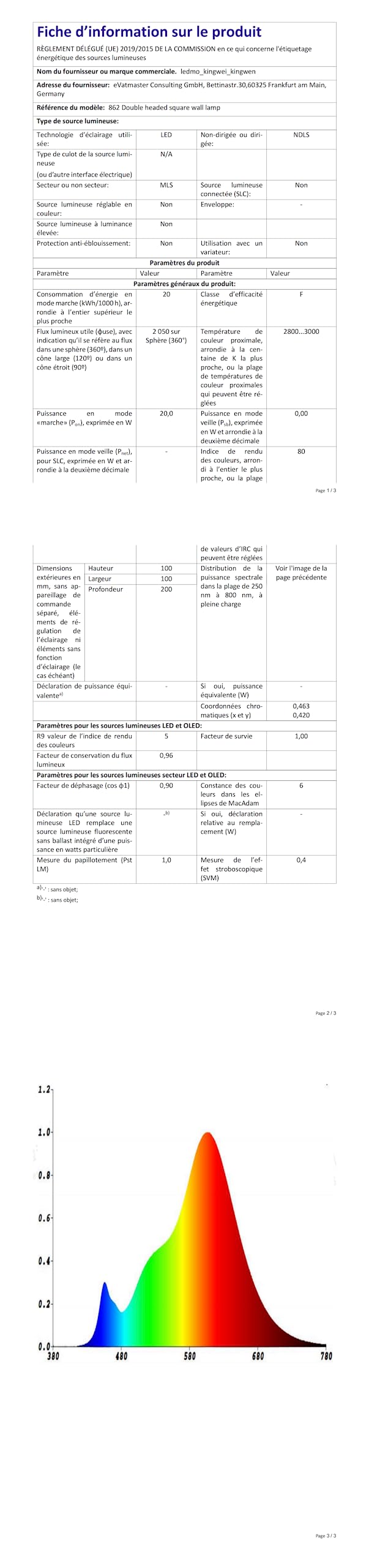 Kingwen 2 Pezzi 20W Applique da Parete Interno/Esterno 3000K Bianco Caldo Angolo del Fascio Regolabile Bianco Lampade IP65 Impermeabile