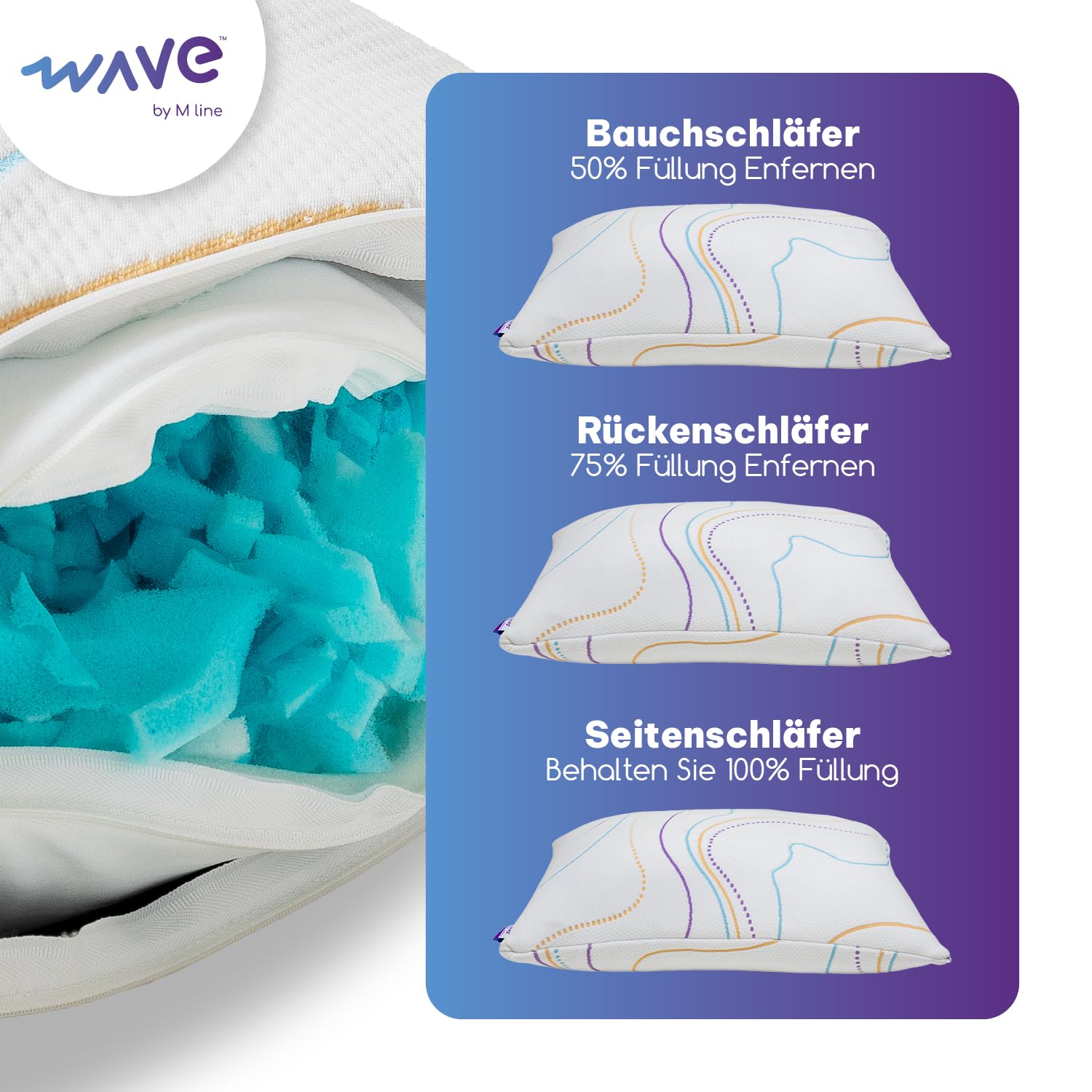 M LINE Höhenverstellbares Memory Foam Kopfkissen 50x70 cm Ergonomisches Stützkissen Seitenschläferkissen Rückenschläferkissen