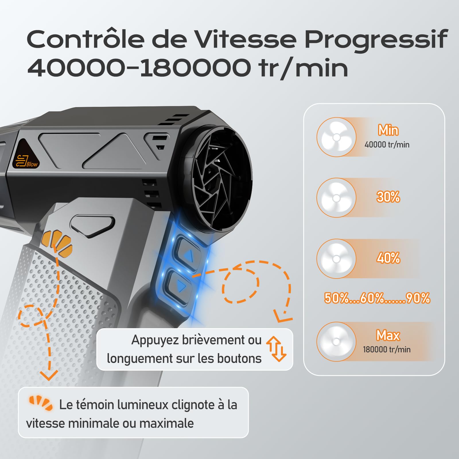 SEANCHEER 2 EN 1 Souffleur Air Comprimé & Aspirateur, 180000 TR/Min, Mini Souffleur Sans Fil Puissant avec Batterie 8000mAh, Air Comprimé Nettoyage PC avec Lampe Torche, Idéal pour PC, Voitures