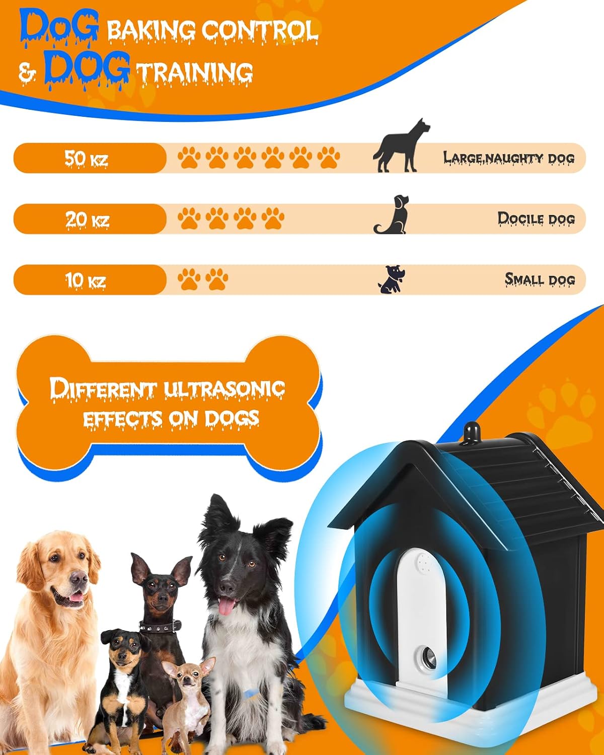 LooQoo Anti Barking Device with Three Modes,Ultrasonic Dog Barking Control Devices for Indoor and Outdoor with 52 Feet Range