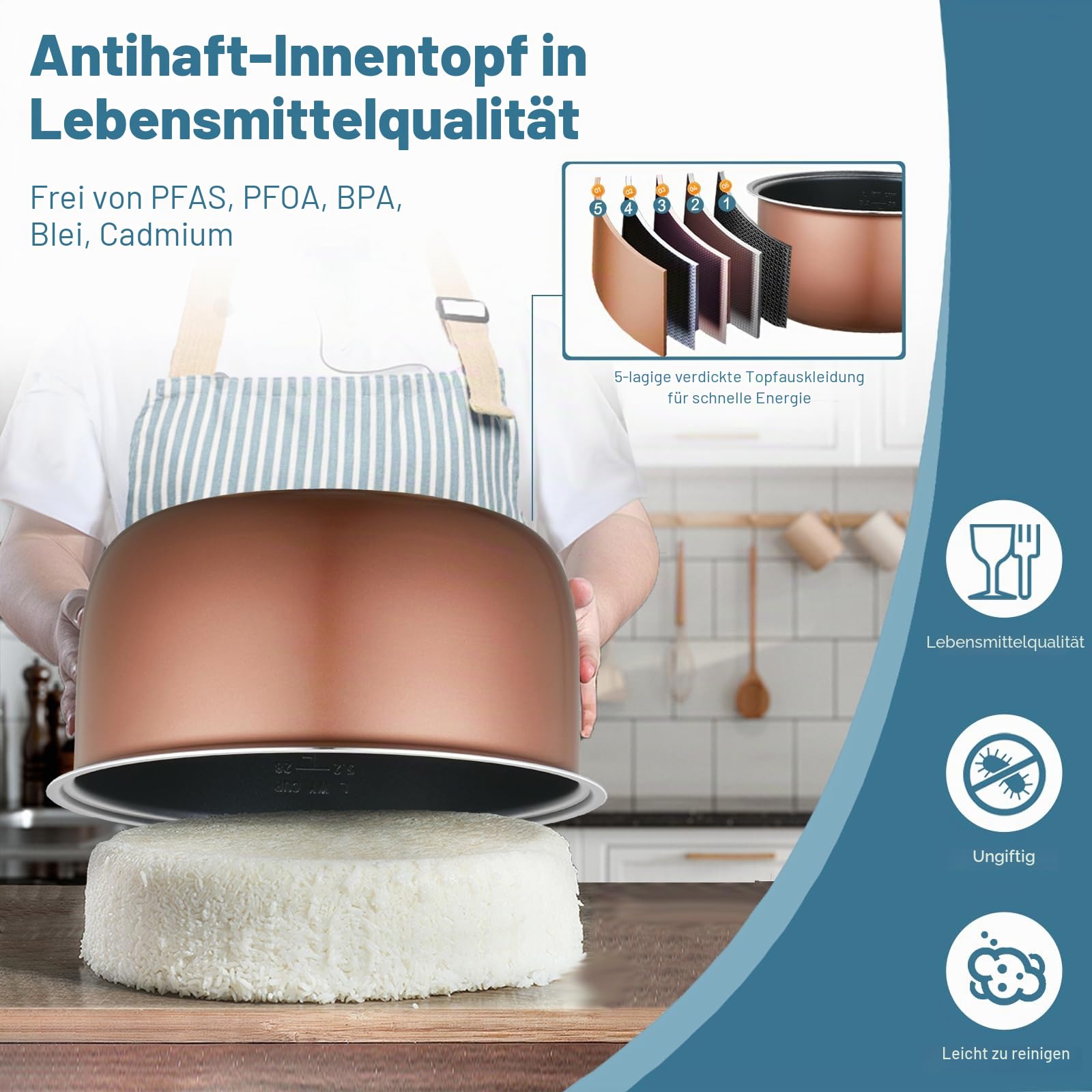 Reiskocher [23L Große Kapazität] Für 50-80 Personen, antihaftbeschichtet, ohne zu verbrennen, mit automatischer Warmhaltefunktion, 2500 W, herausnehmbarer und spülmaschinenfester
