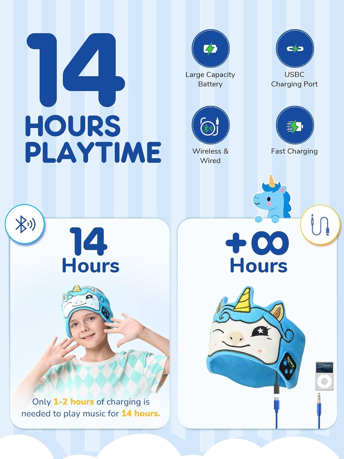 Kids Sleep Headphones Bluetooth Headband, Wireless & Wired Headband Headphones with Ultra-Thin Stereo Speakers for Toddlers Sleeping Airplane Travel